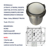 DPF Vol-vo 21750157, 21794709, 21922979, 23037748, 23172193, 23257216, 23264525, 23386578, 85013698, 85020453, 85022127, 85022222 - SHANGHAI KESAIRAY AUTO PARTS CO LTD