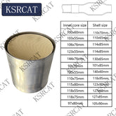 remium Gasoline Vehicle Catalytic Converter