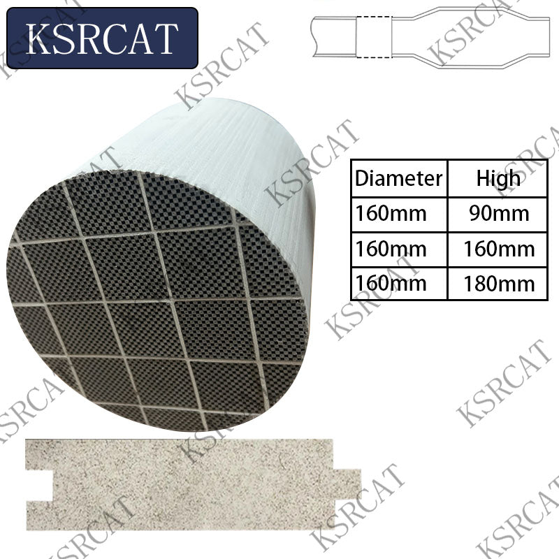 High-performance SiC DPF for diesel vehicles
