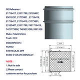 Diesel Particulate Filter 21716417, 23311780, 23105407, 85013297, 21775801 , 21716419， 21716417, 21716419, 21775801, 23105407, 23311780, 7421716419, 7421775802, 7485013298, 85013297