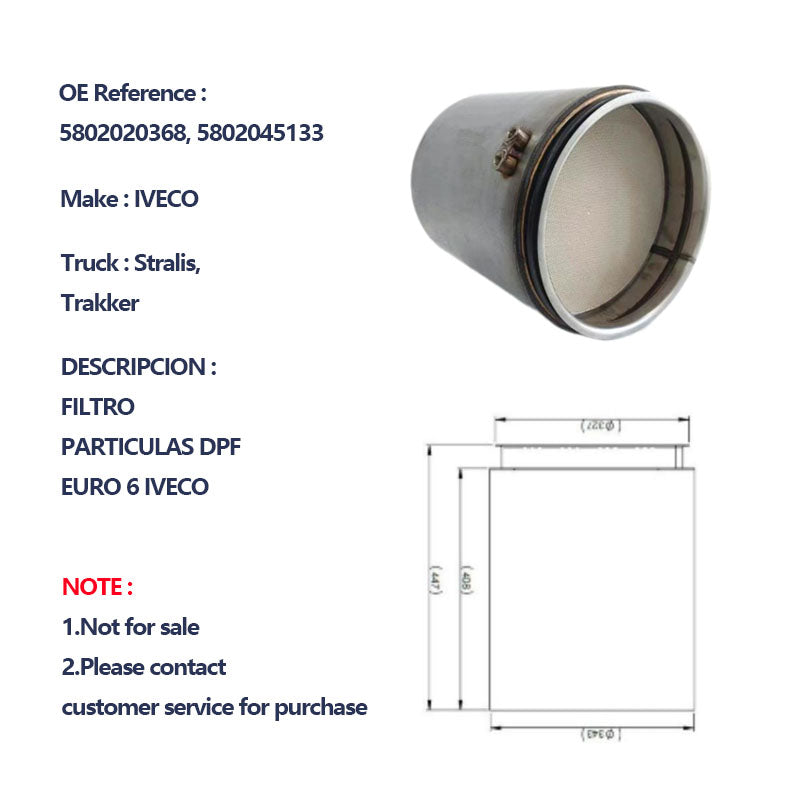 5802020368, 5802045133 Superior Cordierite DPF: Your Key to Efficient, Low-Emission Diesel Driving!