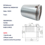 Diesel Particulate Filter 5802041542 5802041633 – High-Efficiency Cordierite DPF for Superior Emission Control in Heavy-Duty Vehicles