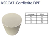 cordierite  DPF