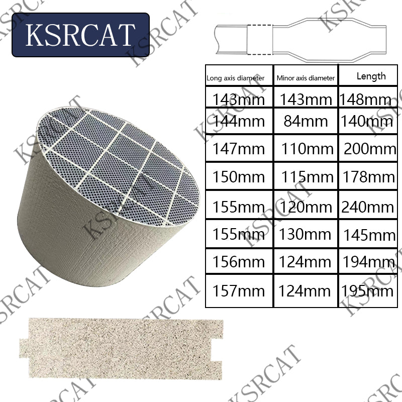 Oval Silicon Carbide Core for Diesel Filters | Reliable Soot Capture ...