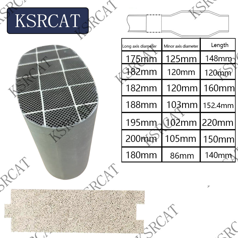 High-Temperature Silicon Carbide DPF Core | Perfect Fit for All Diesel Exhaust Upgrades